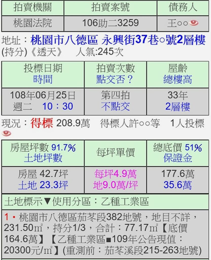 十年房仲生涯，發願進入法拍市場 - 透明房訊/104法拍網-不動產課程-法拍課程